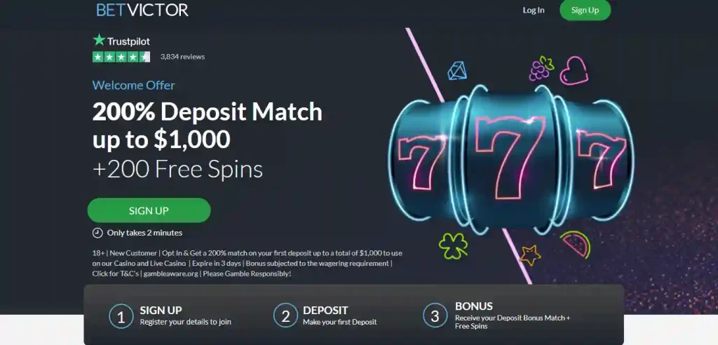 BetVictor Casino